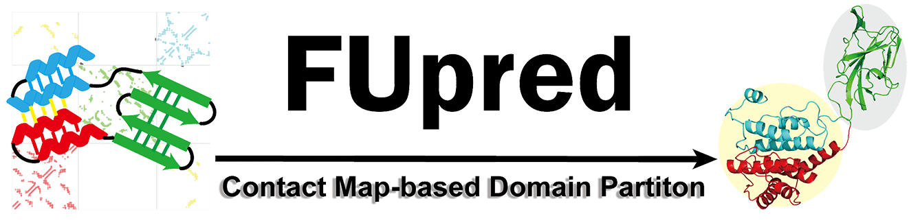 FUpred logo